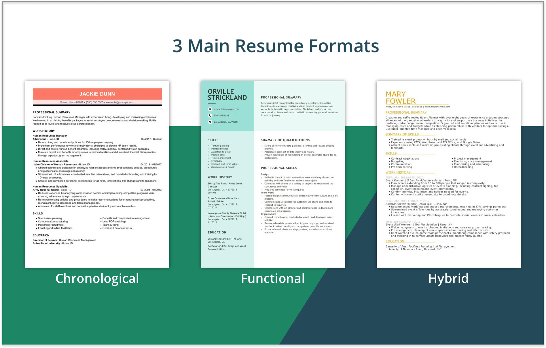 Types of Resume Templates